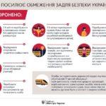 4227 Украинские врачи показали разные стадии развития коронавируса