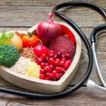 4516 Топ-3 худших продуктов для здоровья сердца